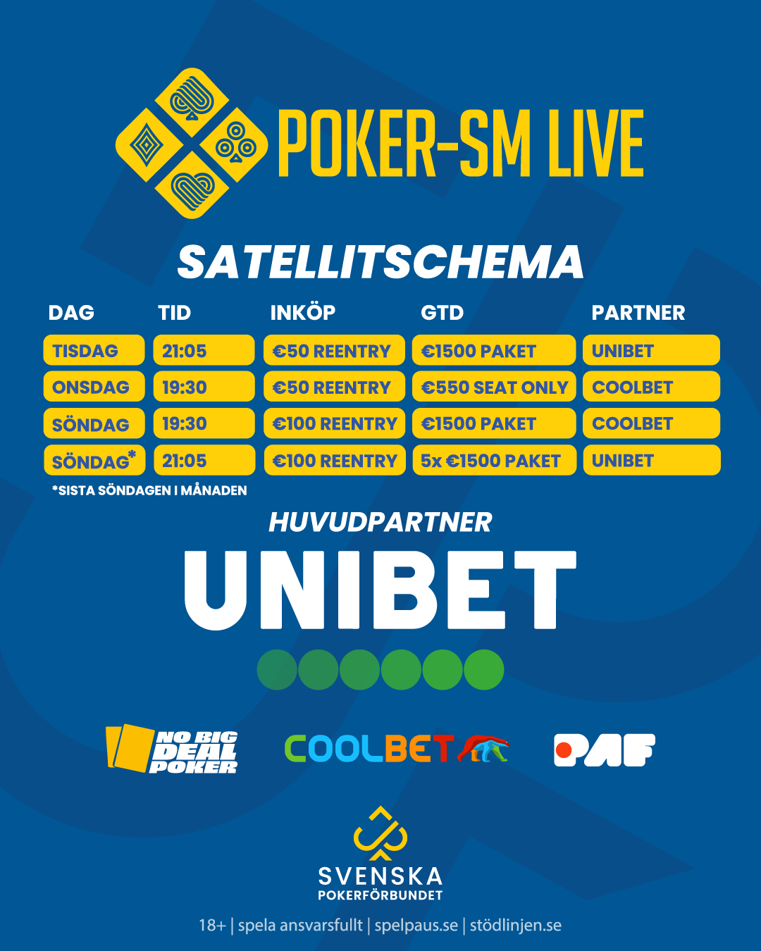 Satellitschema Poker-SM per 250521