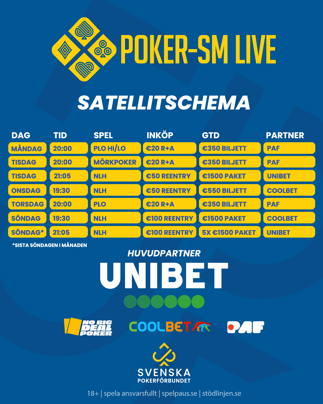 Satellitschema per 250602