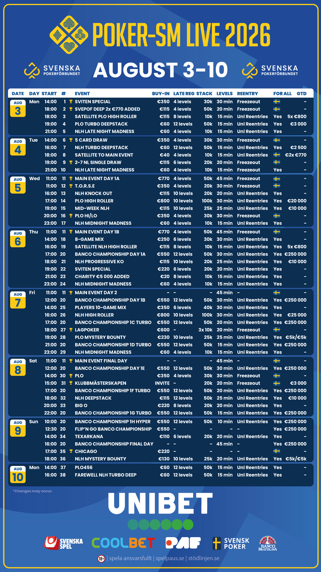 Poker SM Live 2026 tournament schedule per 260414